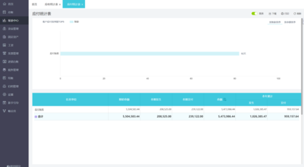 產(chǎn)成品出入庫會計分錄