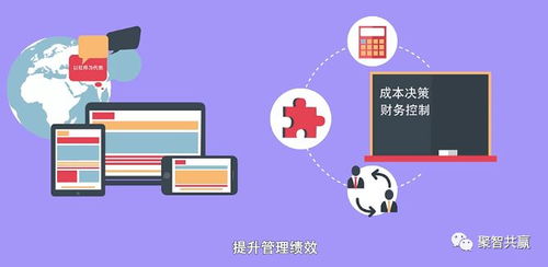 從記賬到創(chuàng)值 管理會(huì)計(jì)的價(jià)值飛躍與百萬(wàn)薪酬的啟示