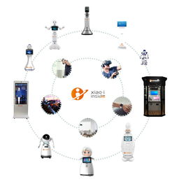 智能客服領(lǐng)域沒有對手，這家認知智能公司贏在了哪里——以食品互聯(lián)網(wǎng)銷售為例